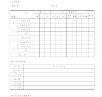 소송상황분석 소송상황분석